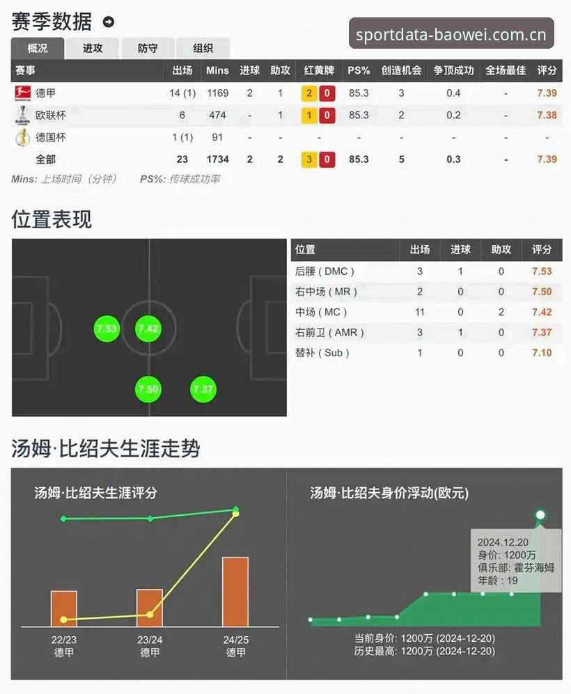 宝威体育平台赛事预测完整指南：从入门到精通