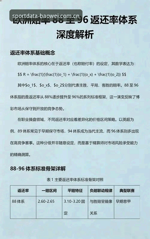 为什么说宝威赔率对比iOS版是新手的赔率分析利器？