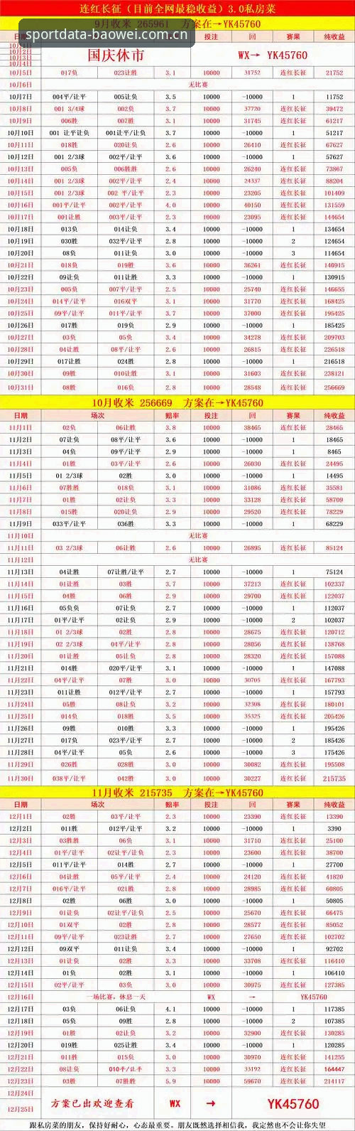 为什么职业玩家都在用宝威赔率分析工具？它能带来什么改变？