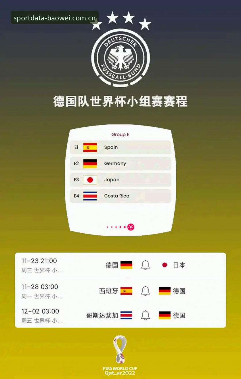 诺伊尔回归vs18岁新星入围：德国队26人世界杯大名单深度解析