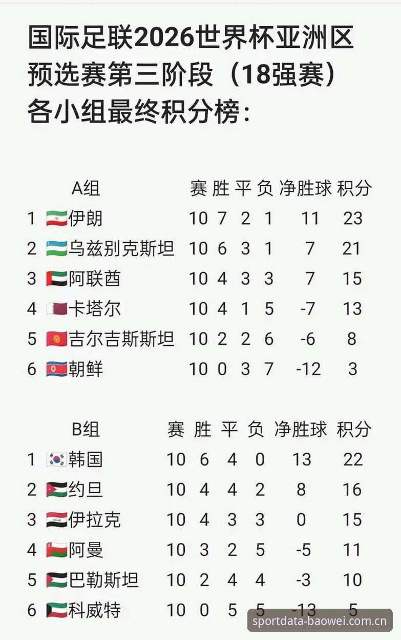 体育赛事赔率分析安装失败 2026世界杯观赛困局深度评测:中东战火与签证壁垒如何浇灭球迷热情?——来自宝威体育平台老用户的观察与数据解读